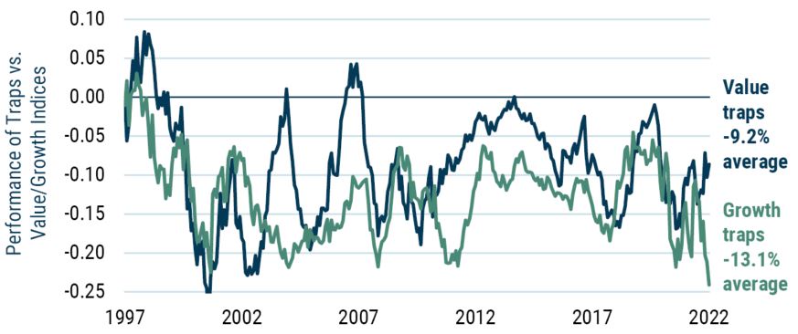 Growth Traps Snap Shut_5-22_Exhibit 1.JPG