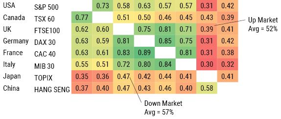 Why Is There More Volatility in My Portfolio_8-23_Exhibit 2_updated.JPG