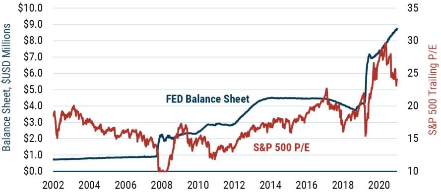 What Out for the Balance Sheet_Exhibit 1.JPG