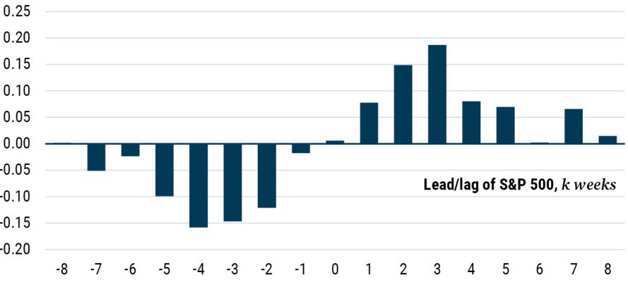 What Out for the Balance Sheet_Exhibit 2.JPG