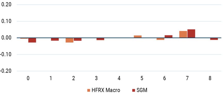 What Out for the Balance Sheet_Exhibit 3.JPG