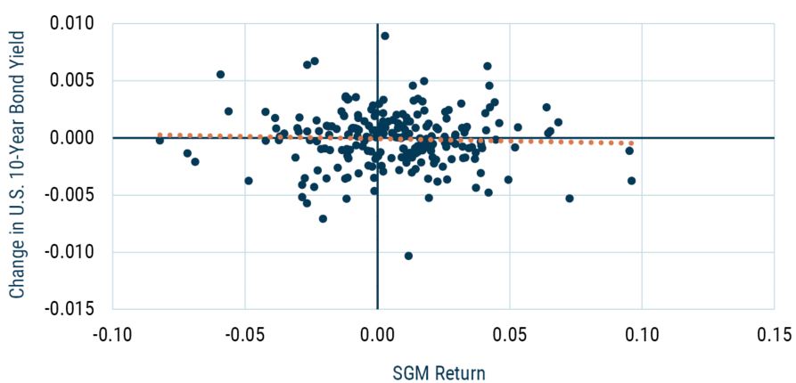 What Out for the Balance Sheet_Exhibit 4.JPG