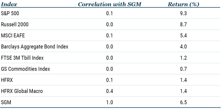 What Out for the Balance Sheet_Exhibit 5.JPG