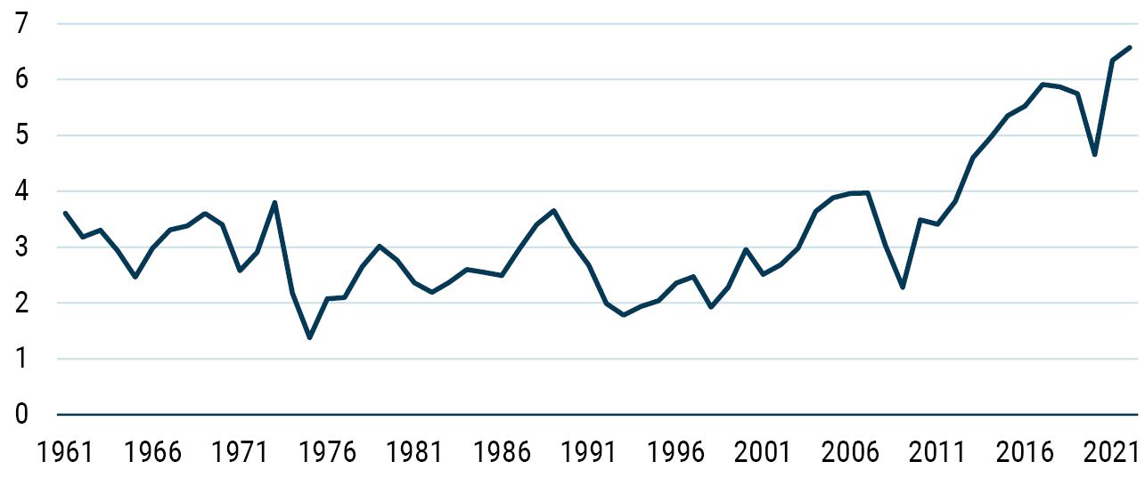 Japan_The Land of The Rising Profits_Exhibit 1_10-23