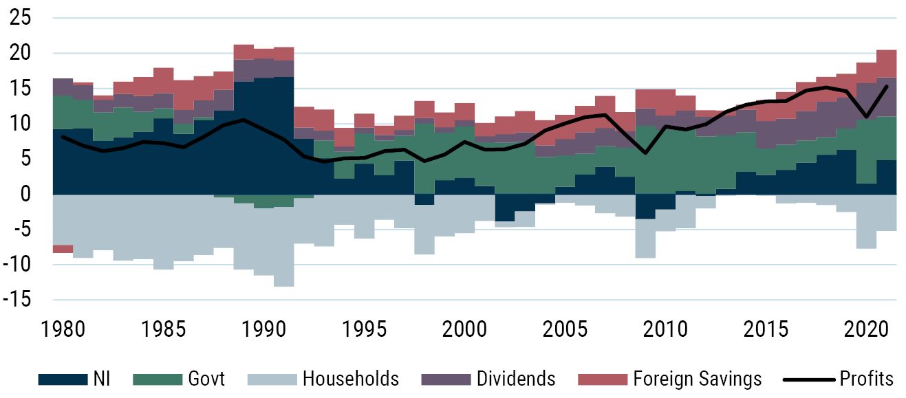 Japan_The Land of The Rising Profits_Exhibit 4_10-23