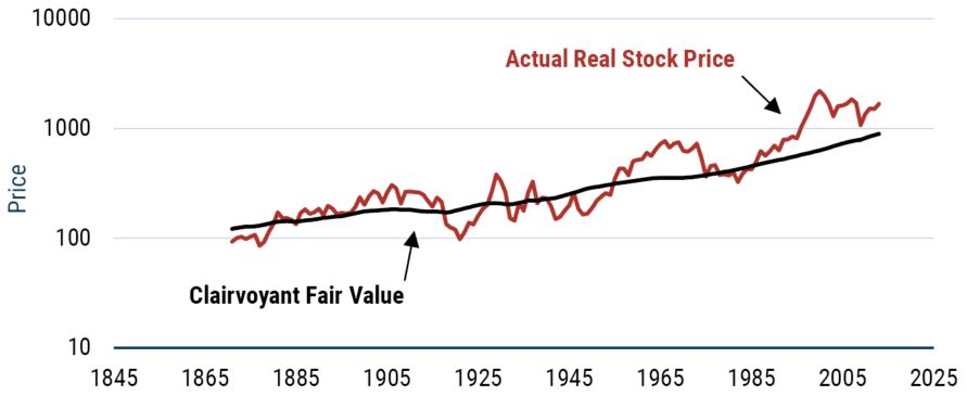 Investing for Retirement II_6-22_Exhibit 5.JPG