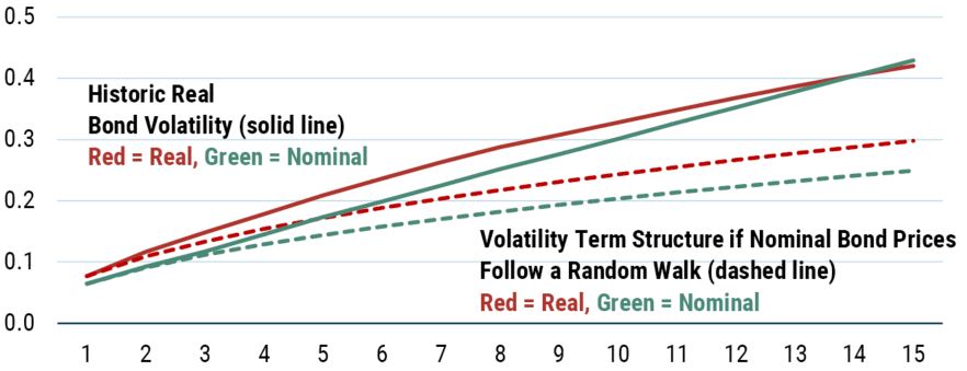 Investing for Retirement II_6-22_Exhibit 8.JPG