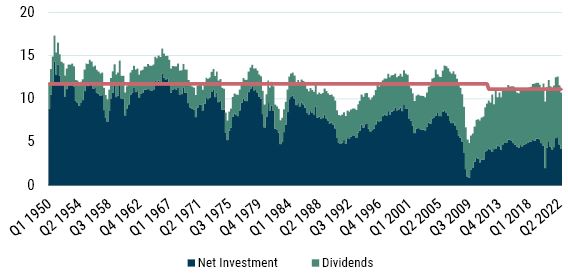 Curious Incident of the Elevated Profit Margins - Part 1_5-23_Exhibit 4.JPG