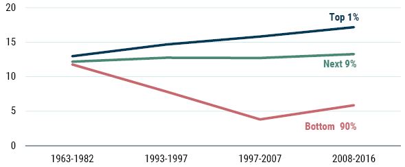 Curious Incident of the Elevated Profit Margins - Part 1_5-23_Exhibit 6.JPG