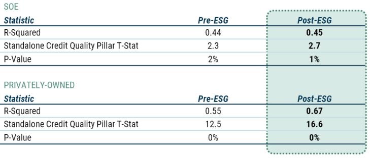 EM Corp Debt ESG Integration_12-22_Exhibit 9.JPG