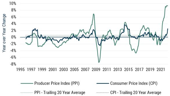 Inflation in Japan Should Be Cheered_6-22_chart.JPG