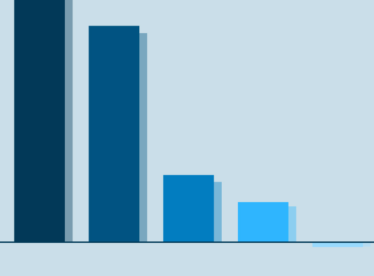 A-Deep-Value-Investment-in-Financials_3-23_tile
