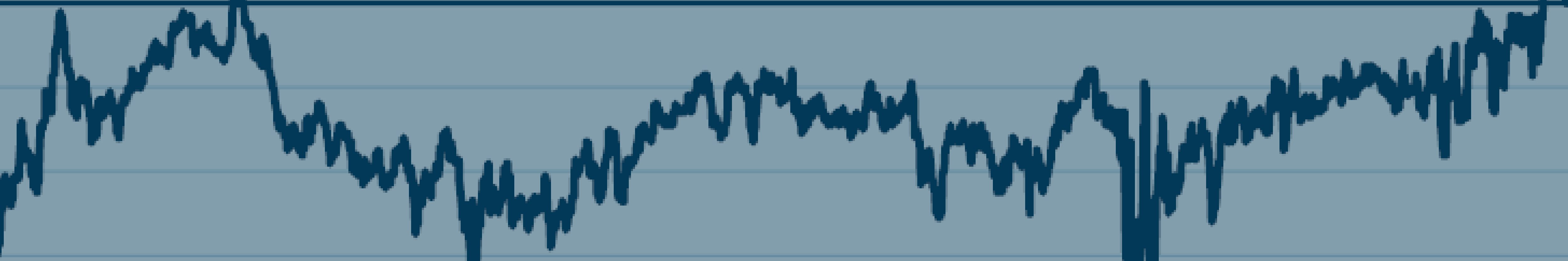 AAA CMBS Lossremote, liquid, and cheaper than IG