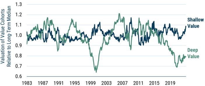 Taking Advantage of a Downturn_1-19-2023_Exhibit 1.JPG